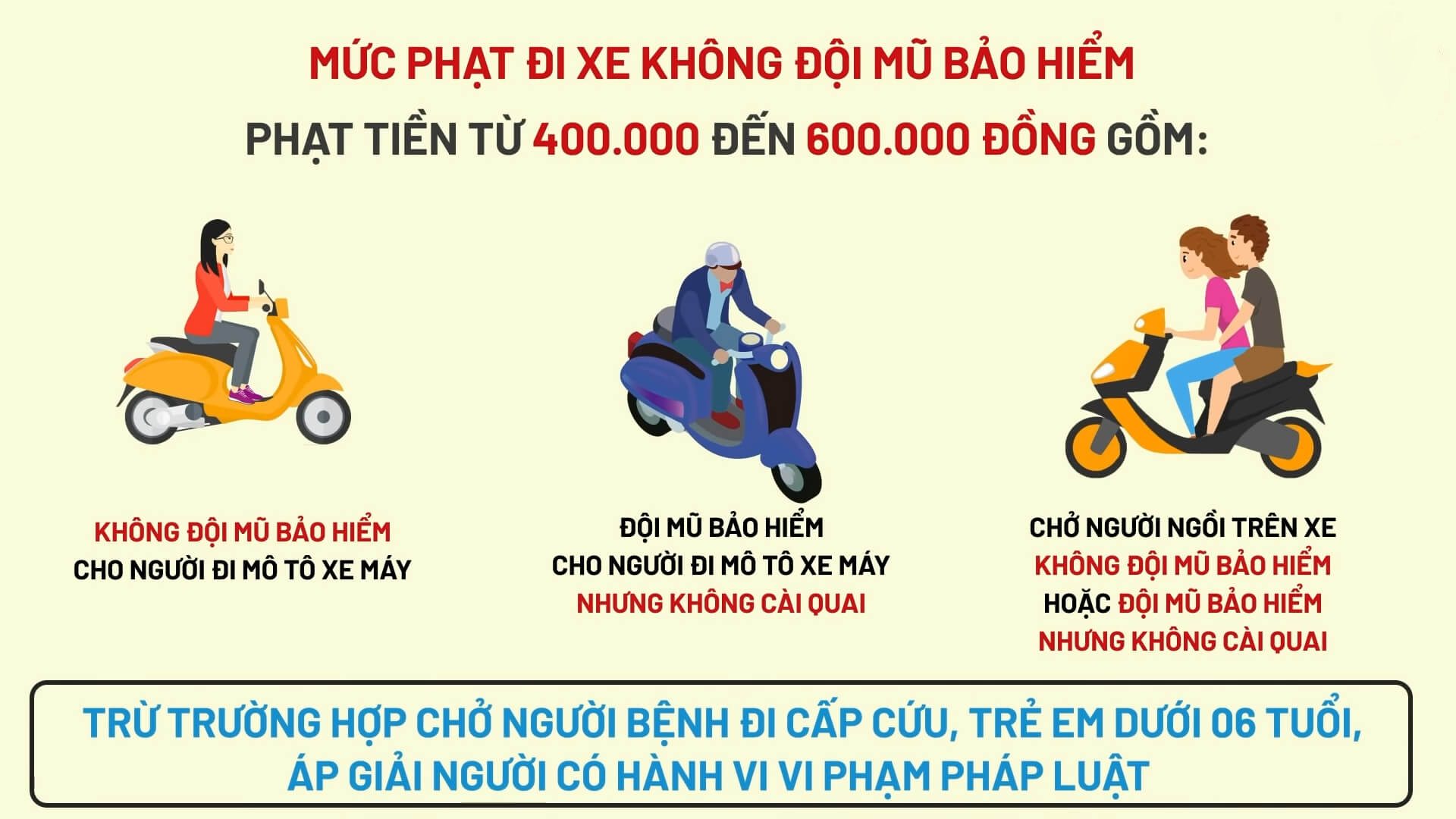 Mức phạt nguội mới năm 2025